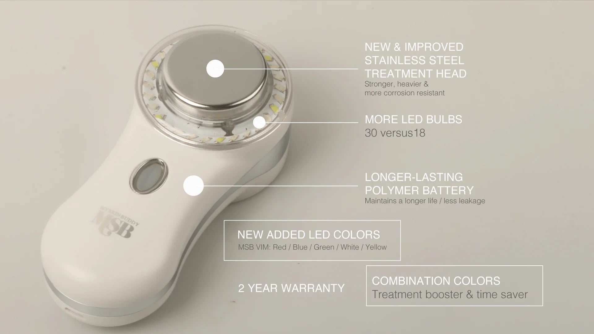 My Skin Buddy Boost