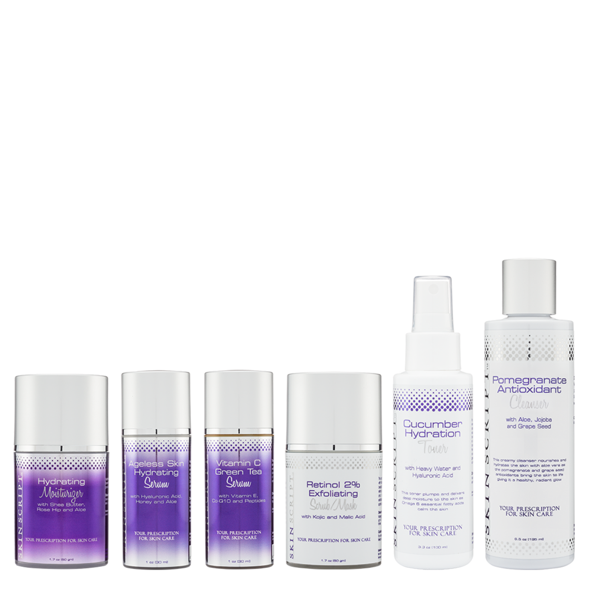 Dry Skin Kit